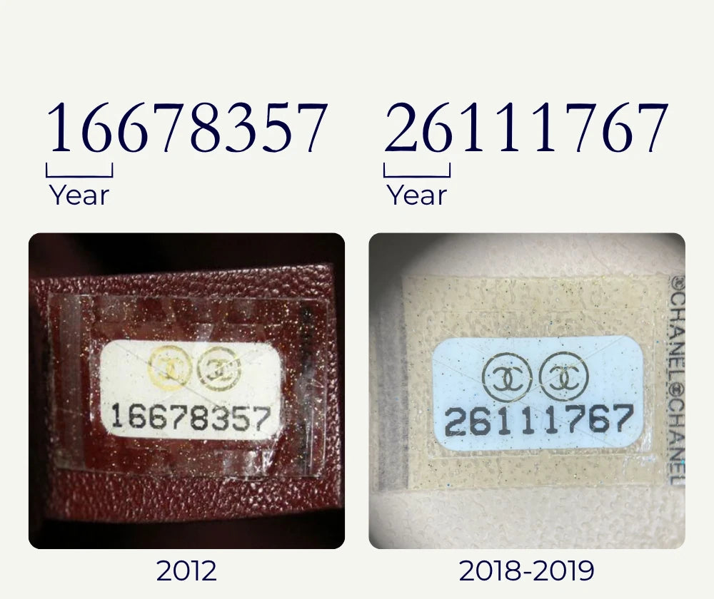 Chanel Serial Number Guide
