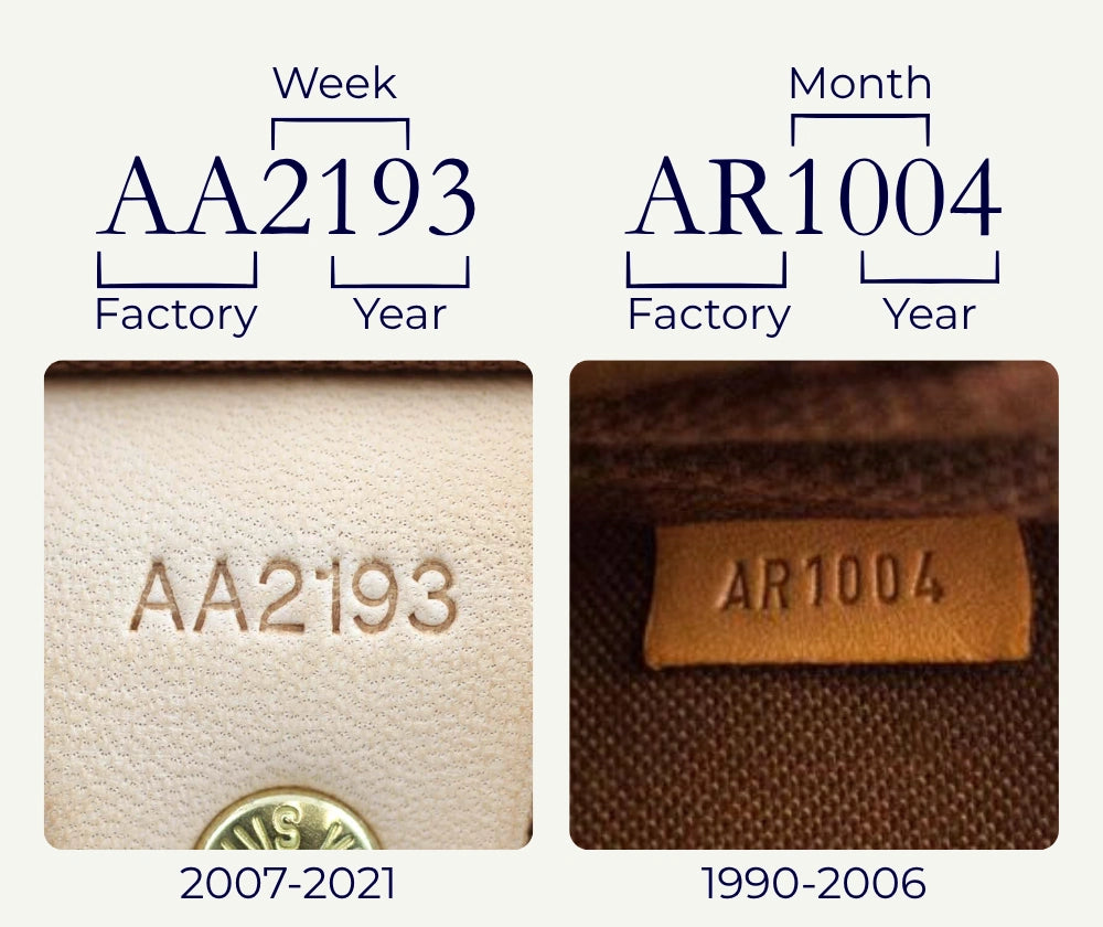 Louis Vuitton Datecode & Factory Guide